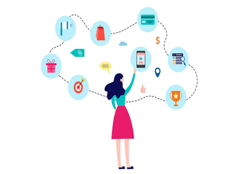 Customer journey