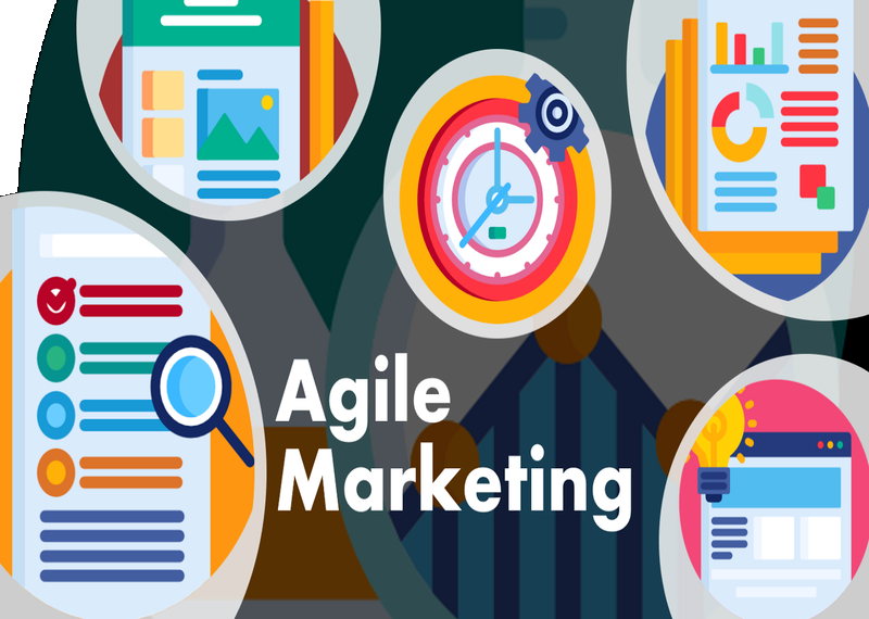 Agiles Marketing - ist es eine Denkweise oder eine Methodik?
