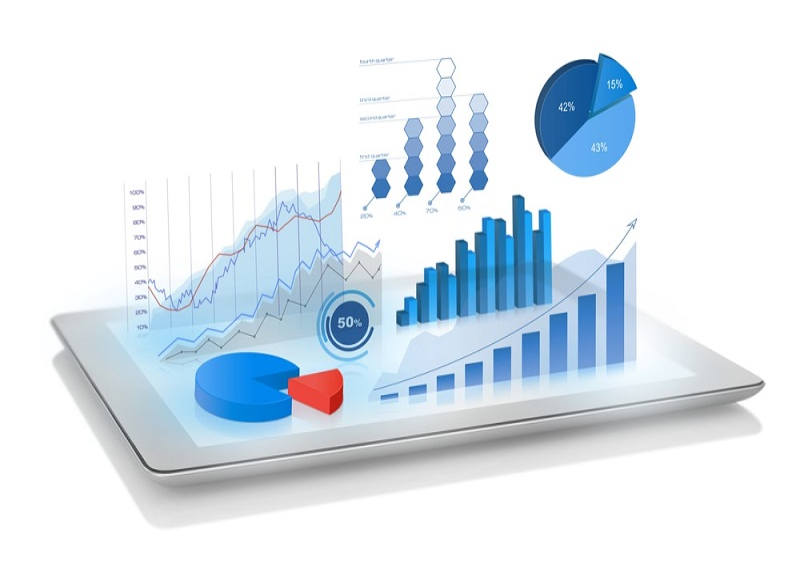 Datenvisualisierung - was sind Dashboards und wie unterstützen sie das Unternehmen?