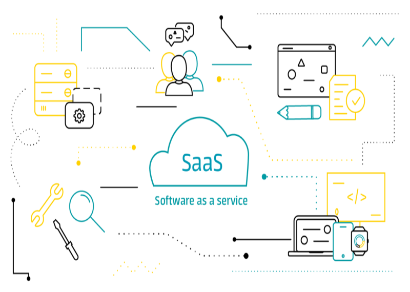 Mi az a program mint szolgáltatás?